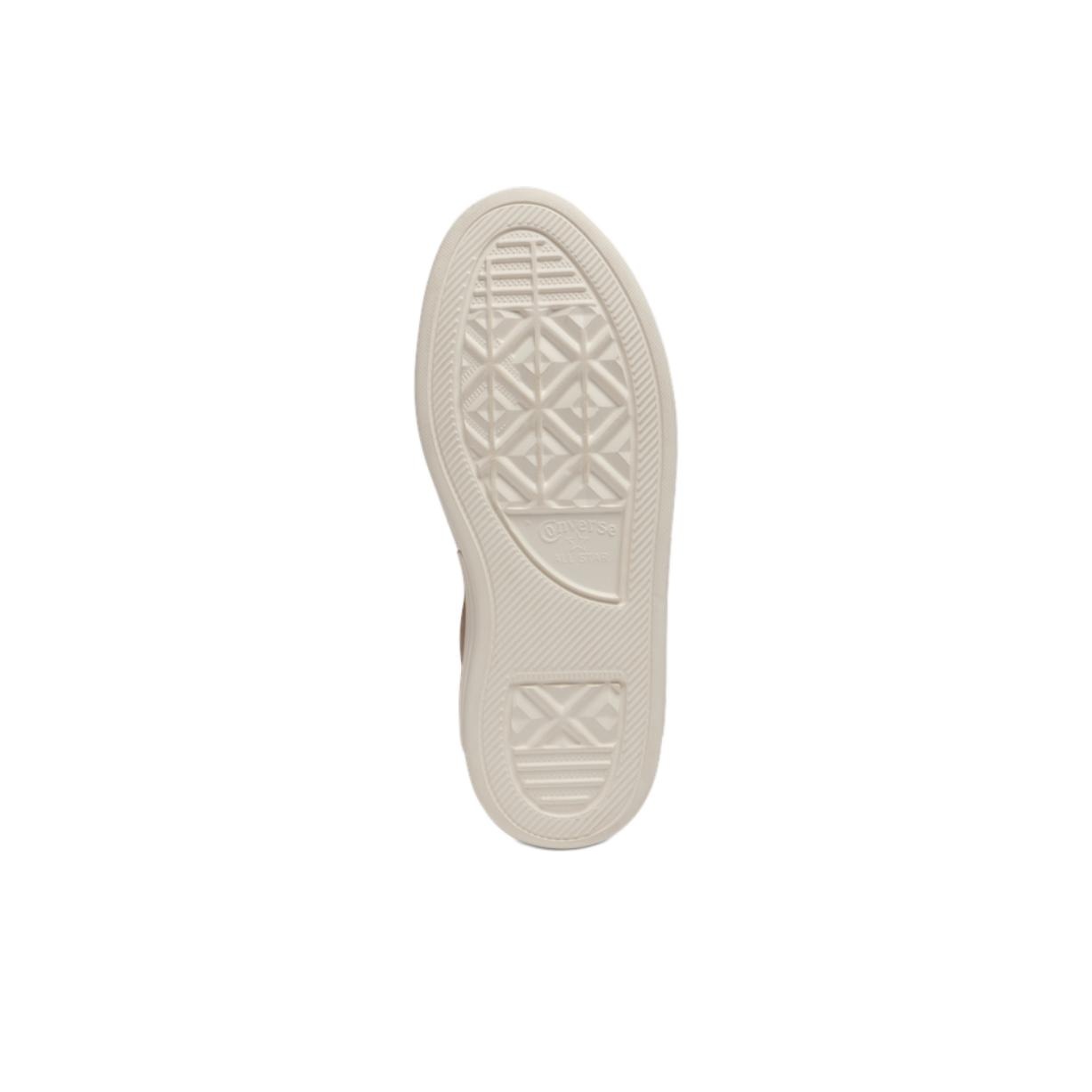 Converse Chuck Taylor All Star – Converse Shoes Chuck Taylor All Star recenzja i cena