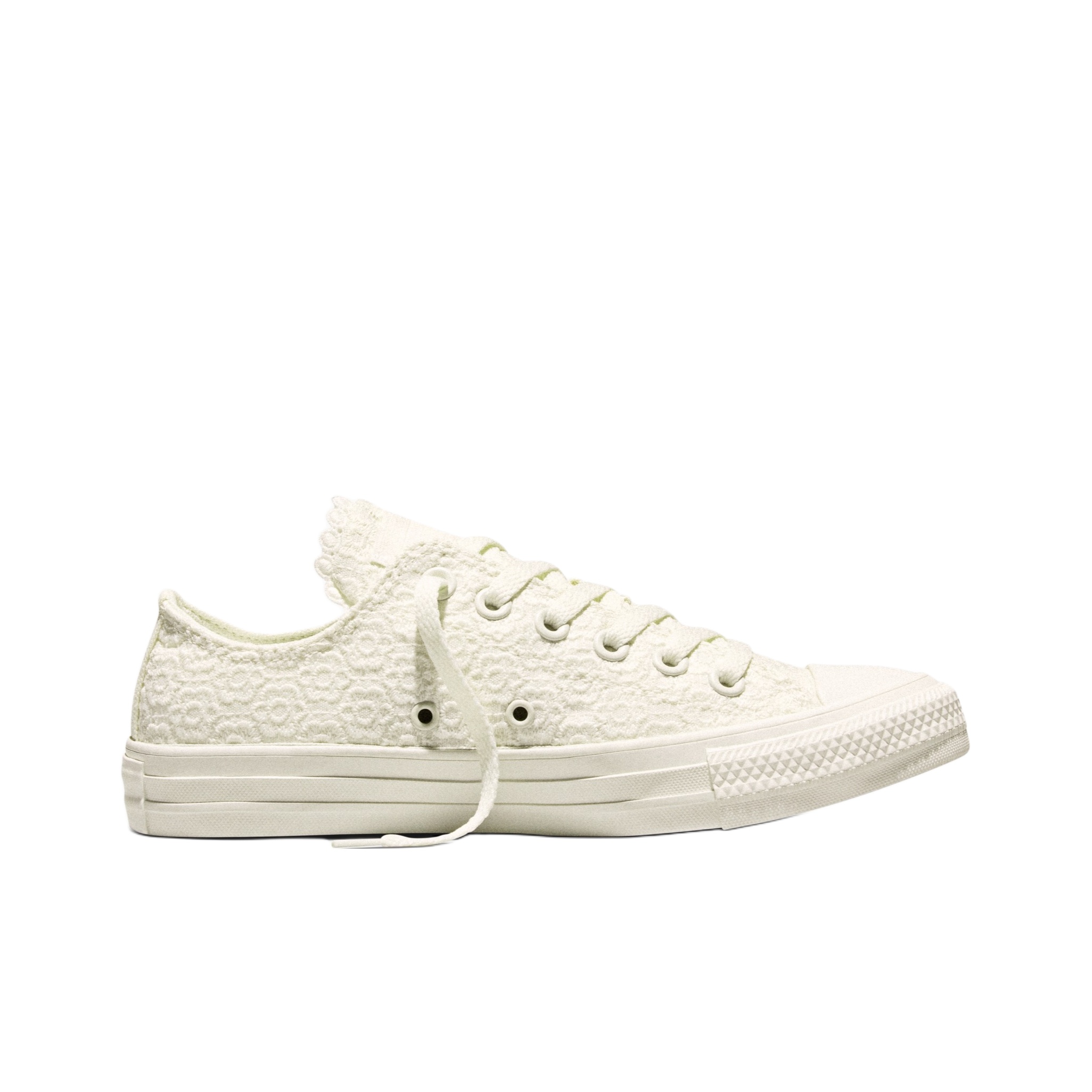 Converse Chuck Taylor All Star – Converse Shoes Chuck Taylor All Star recenzja i cena